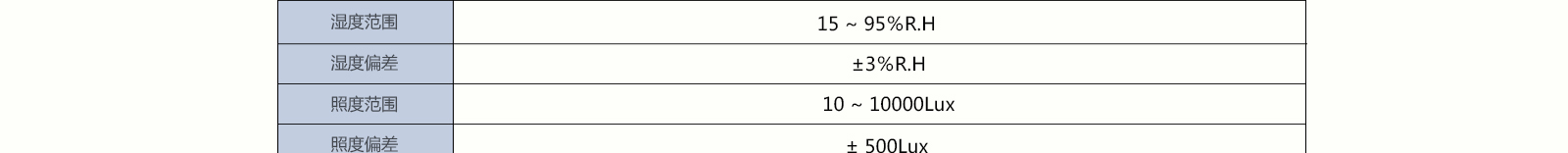 综合药品稳定性试验箱  